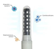 पेल्विक फ्लोर रेड लाइट थेरेपी